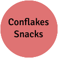 Conflakes Snacks